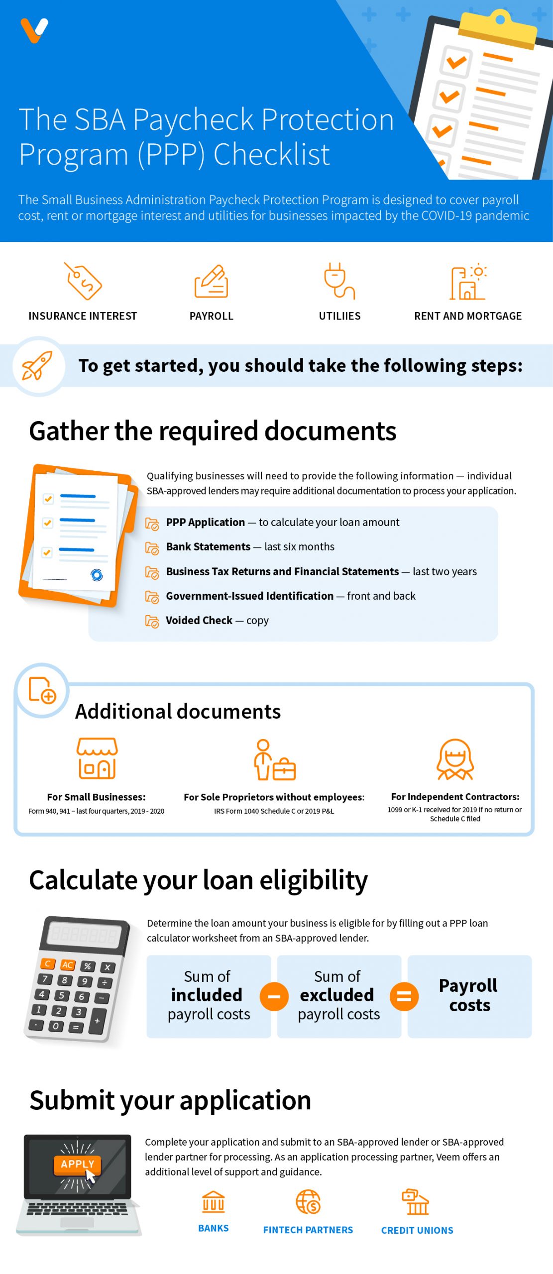 PPP Loans - SBA Paycheck Protection Plan Loans Infographic