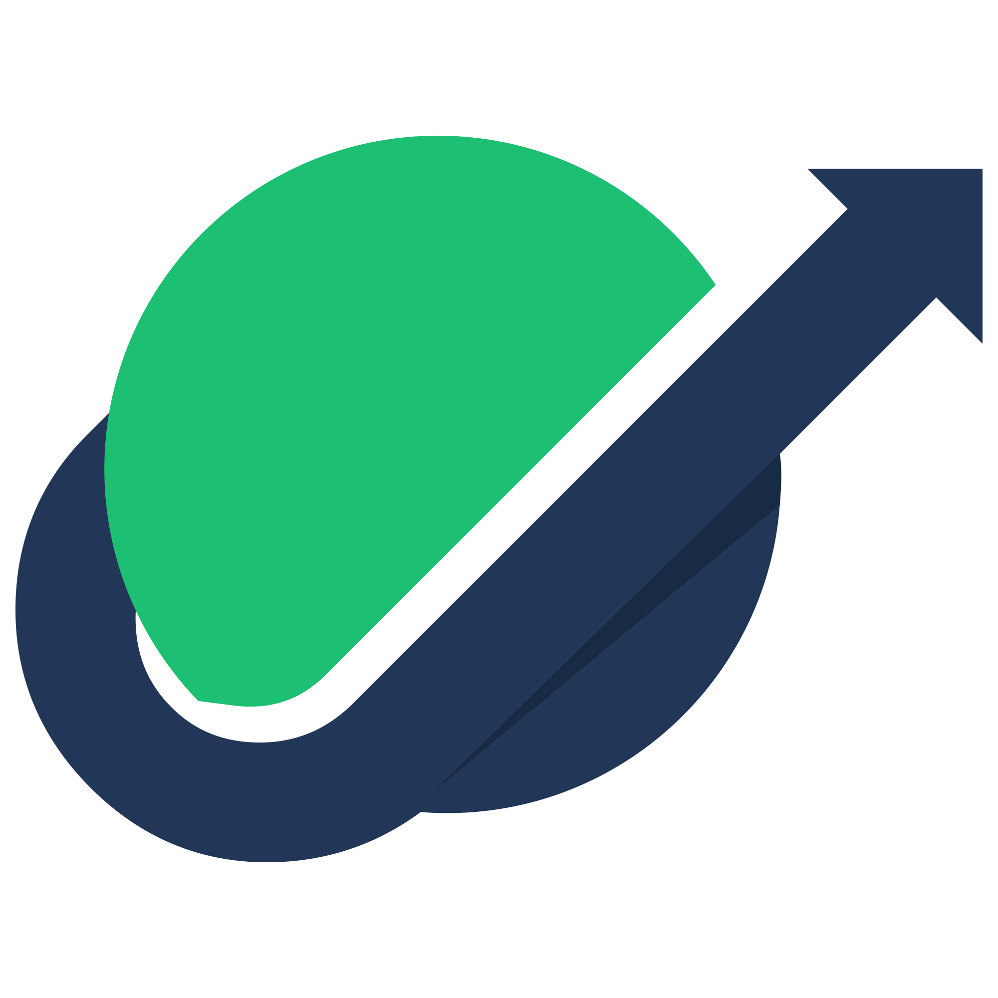SBA Loan Fees 2025 The Essential Guide