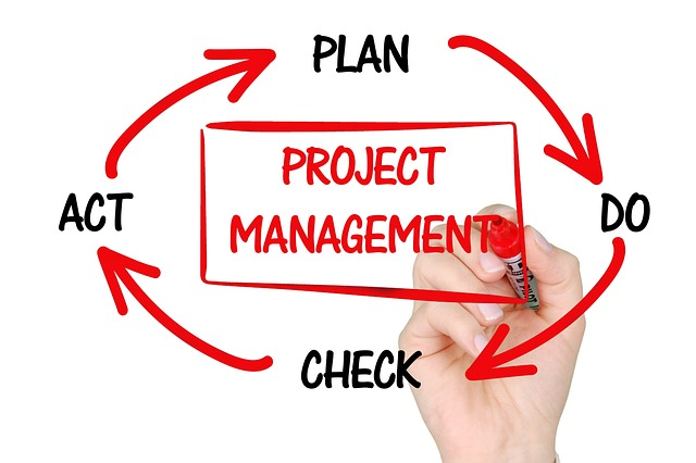 project management system, manage projects, best project management tools, good project management software